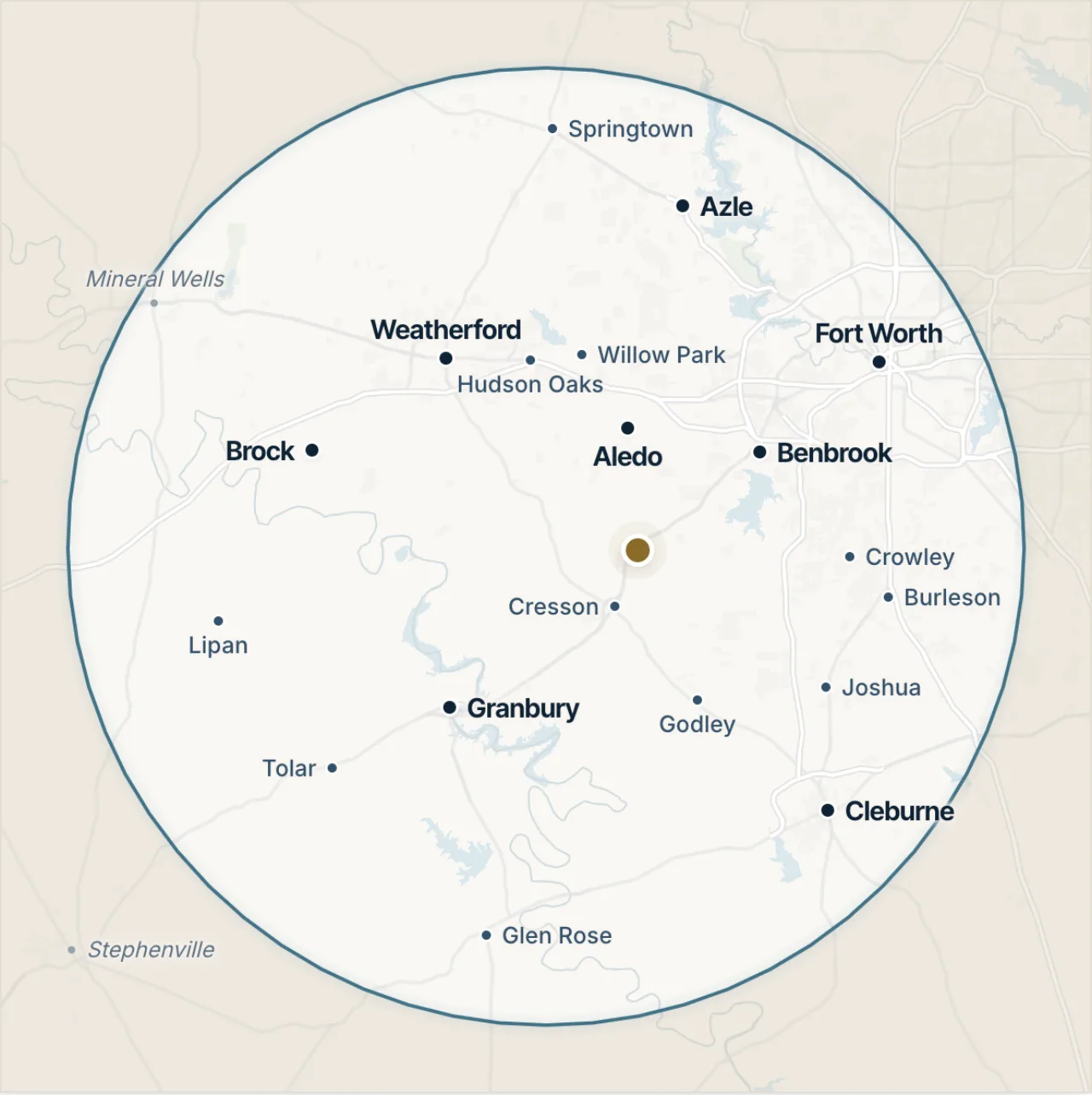 Map of the Remington Custom Pools service area: a 30-mile circle around Cresson, Texas, including Fort Worth, Aledo, Weatherford, Benbrook, Azle, Granbury, Brock, and Cleburne.